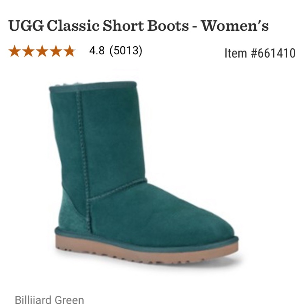 I live in New Orleans. There’s no UGG weather 😥